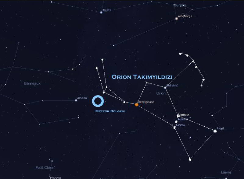 Orionid meteor yağmuru izlemek