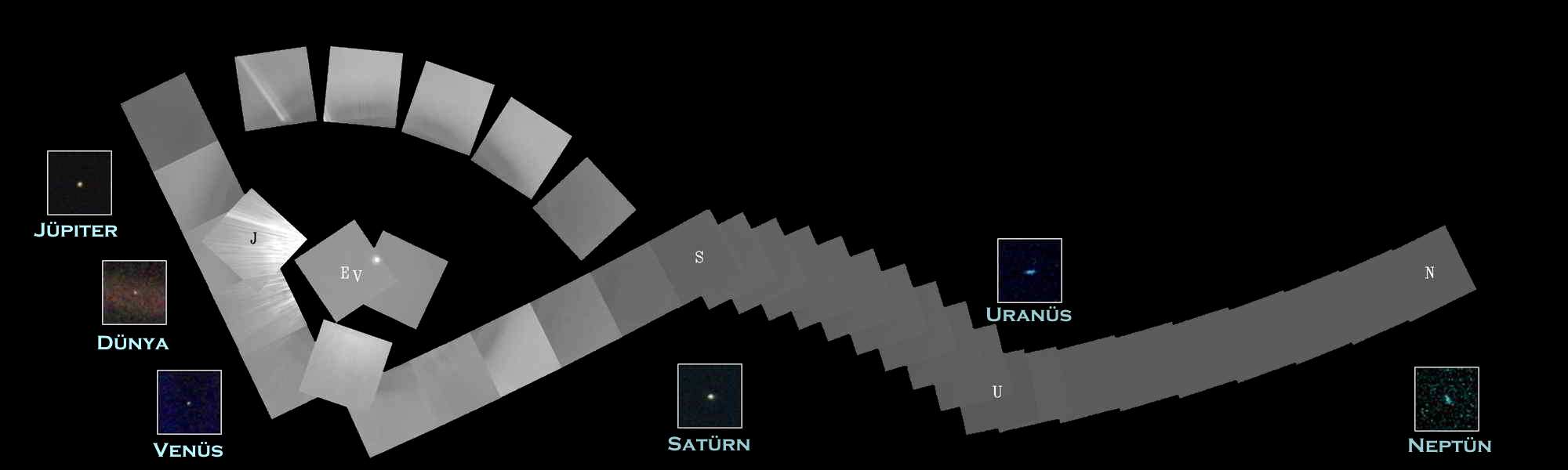Voyager 1 Uzay Aracı Gezegenlerin Fotoğrafları