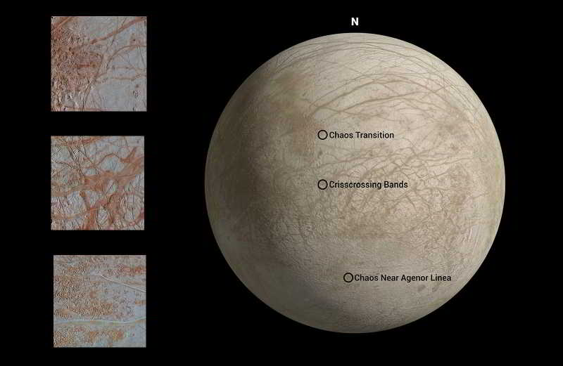 Europa Üç Görüntü
