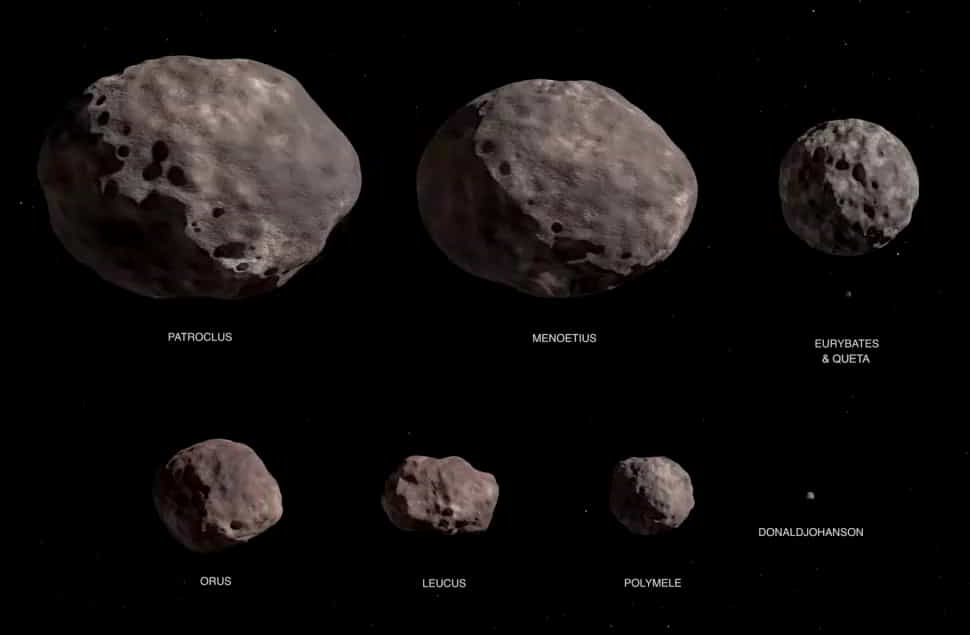 Lucy Uzay Aracı - Asteroidler